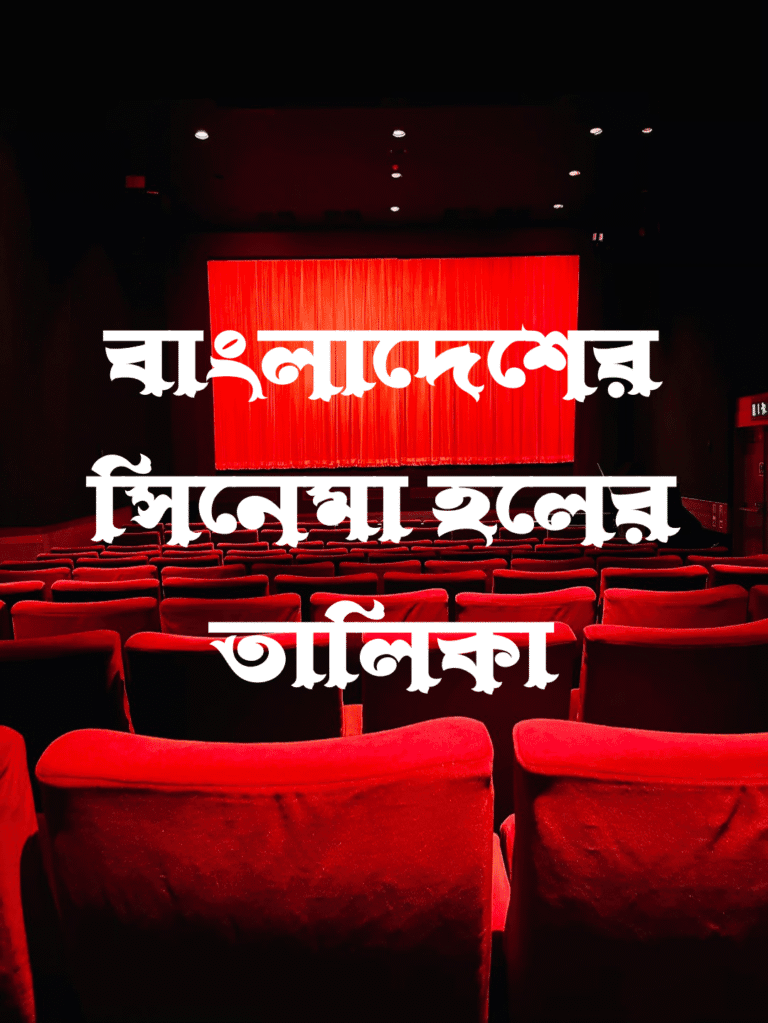 বাংলাদেশের সিনেমা হলের তালিকা