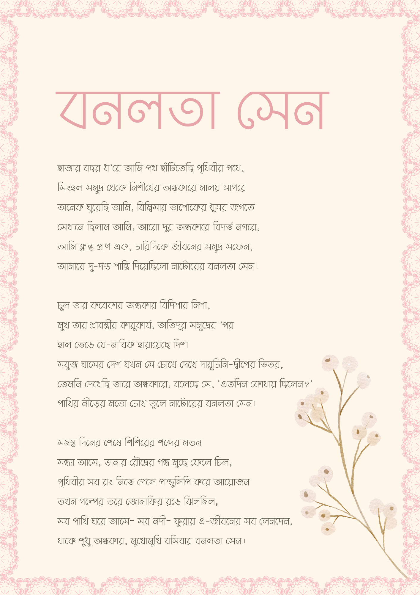 বনলতা সেন কবিতা চিত্রকল্প