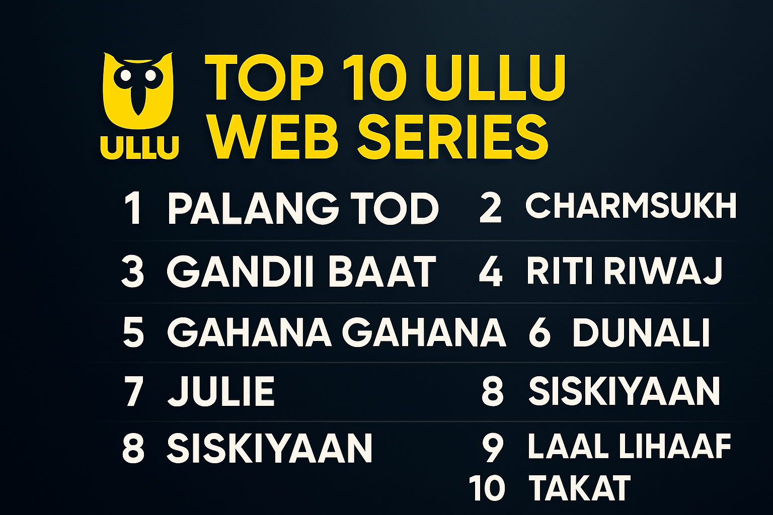 top 10 ullu web series name, ১০ উল্লু ওয়েব সিরিজের নাম ২০২৪
